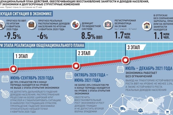 Кракен даркнет ссылка на сайт